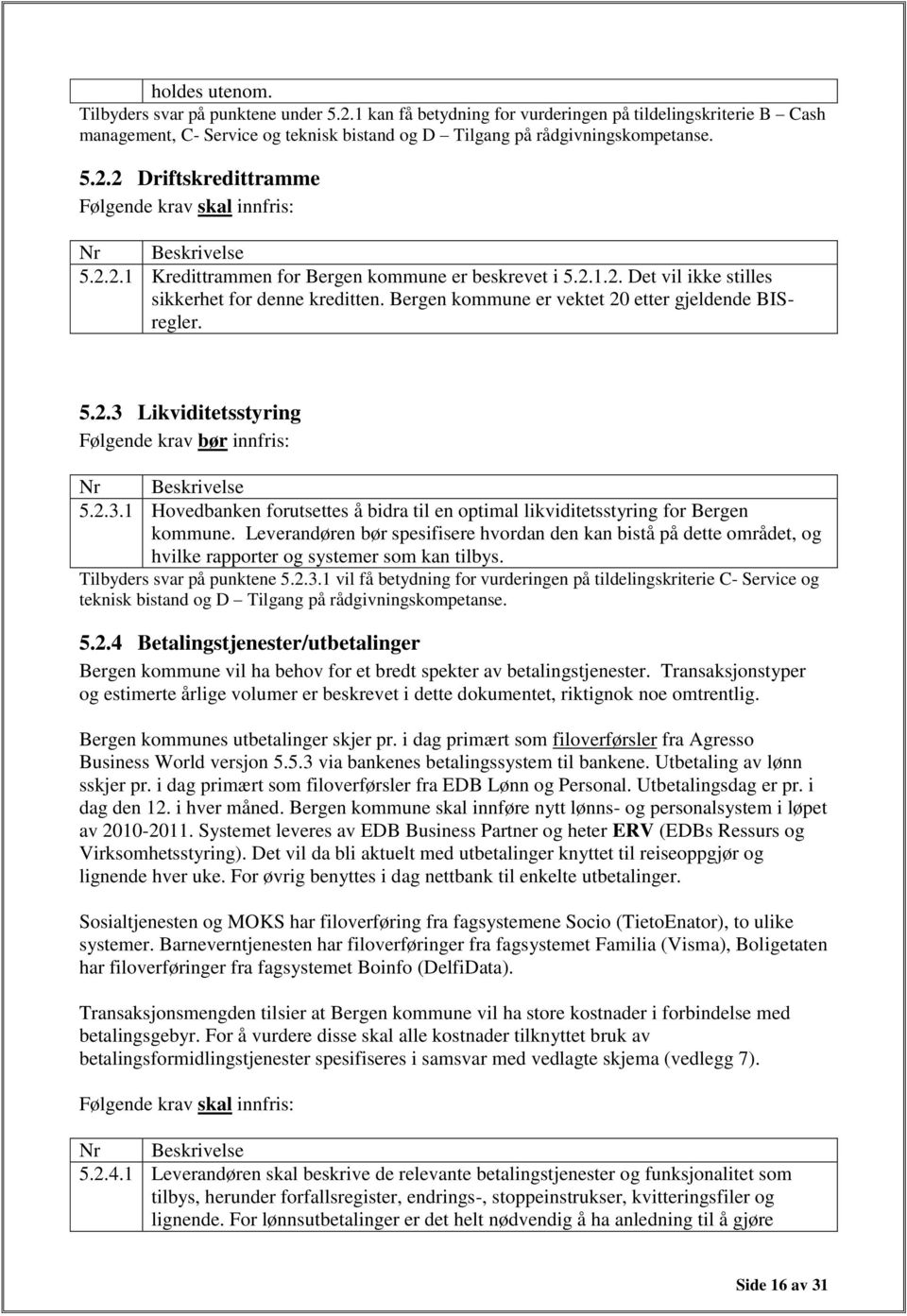 2.3.1 Hovedbanken forutsettes å bidra til en optimal likviditetsstyring for Bergen kommune.