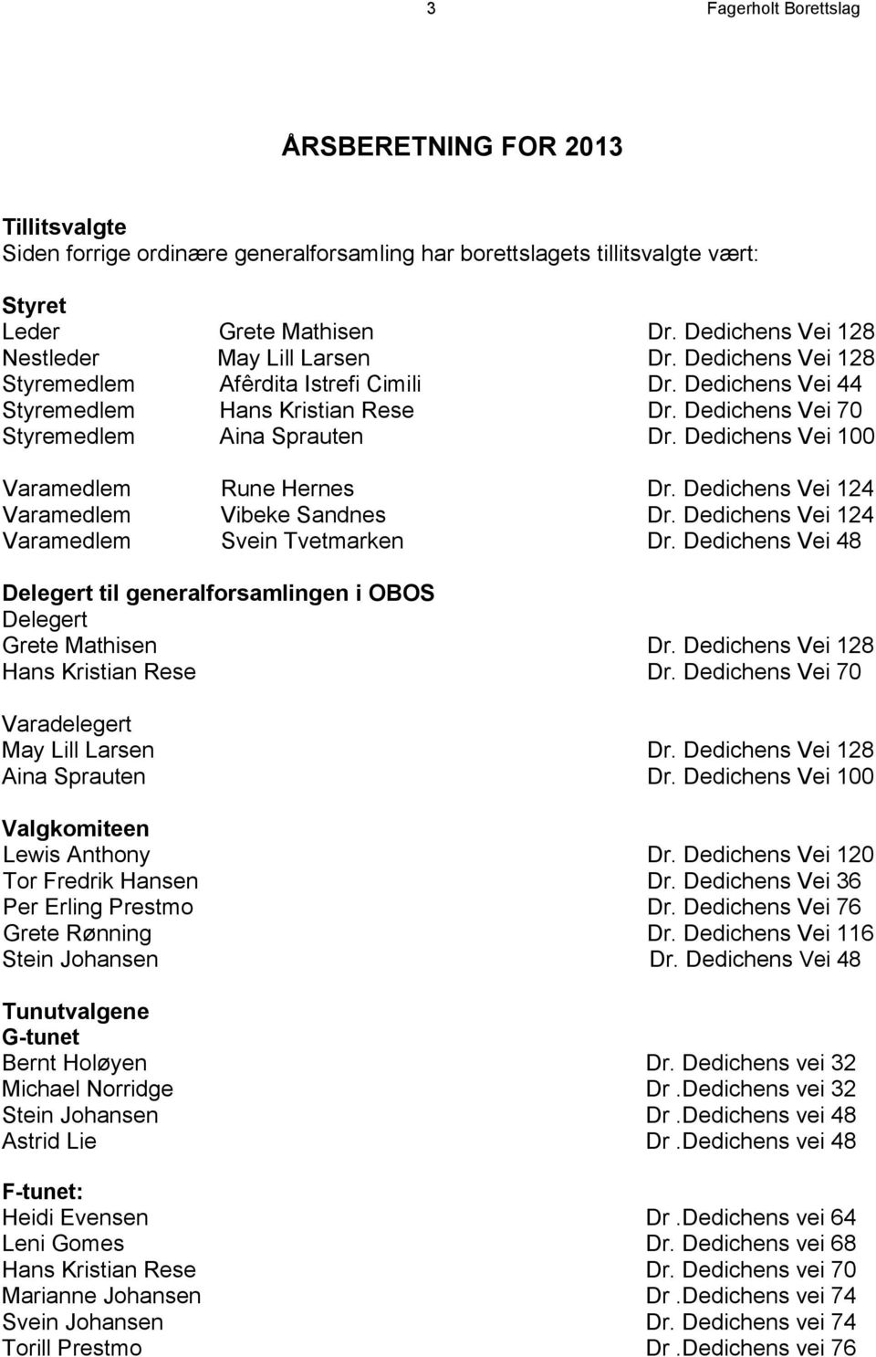 Dedichens Vei 70 Styremedlem Aina Sprauten Dr. Dedichens Vei 100 Varamedlem Rune Hernes Dr. Dedichens Vei 124 Varamedlem Vibeke Sandnes Dr. Dedichens Vei 124 Varamedlem Svein Tvetmarken Dr.