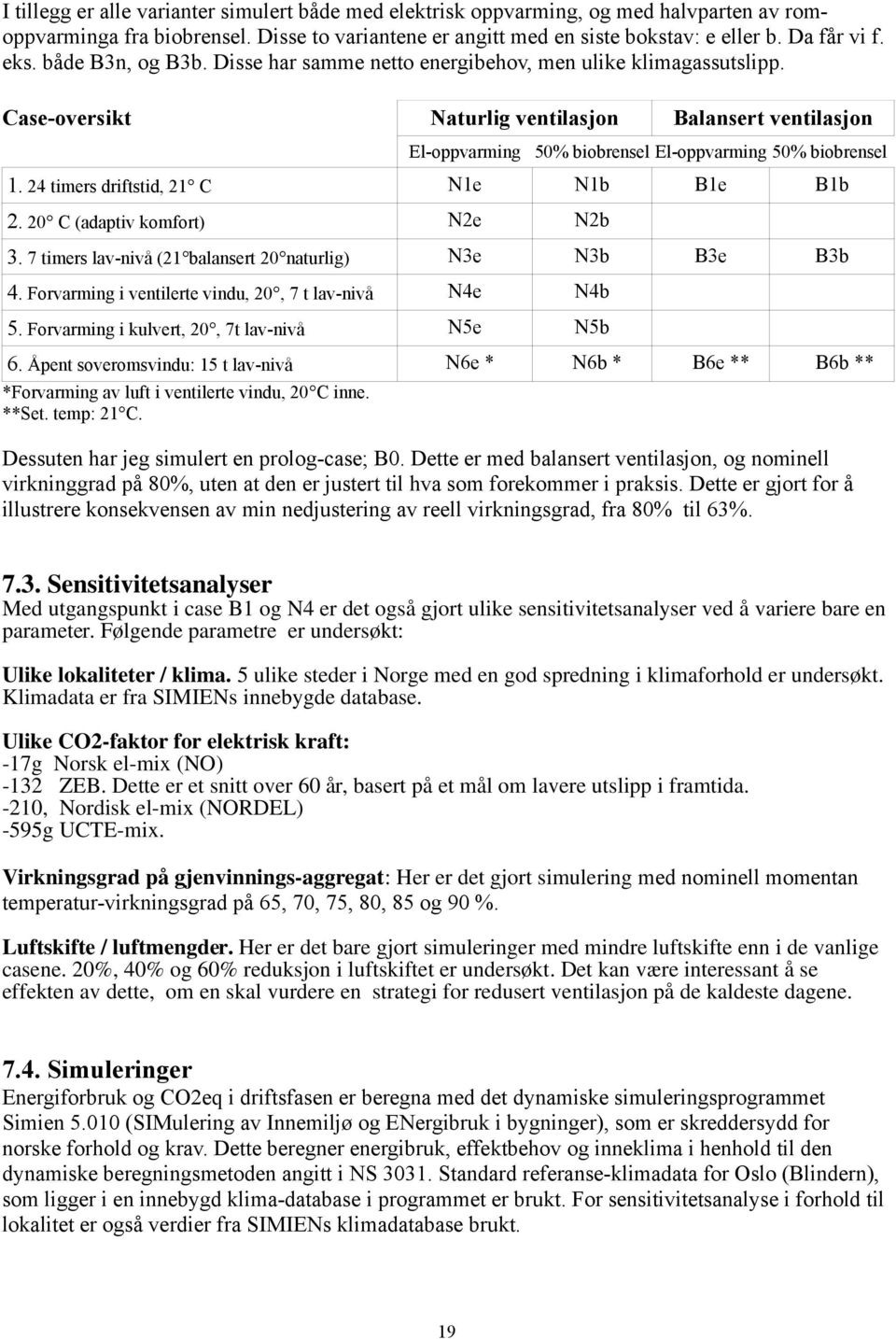 24 timers driftstid, 21 C N1e N1b B1e B1b 2. 20 C (adaptiv komfort) N2e N2b 3. 7 timers lav-nivå (21 balansert 20 naturlig) N3e N3b B3e B3b 4.