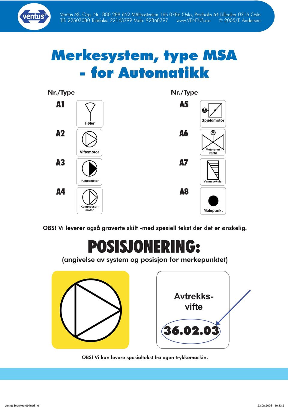 /Type 5 M 2 Føer 6 Spjedmotor M 3 Viftemotor 7 Motorstyrt venti 4 Pumpemotor 8 Varmevekser Kompressormotor Måepunkt OBS!