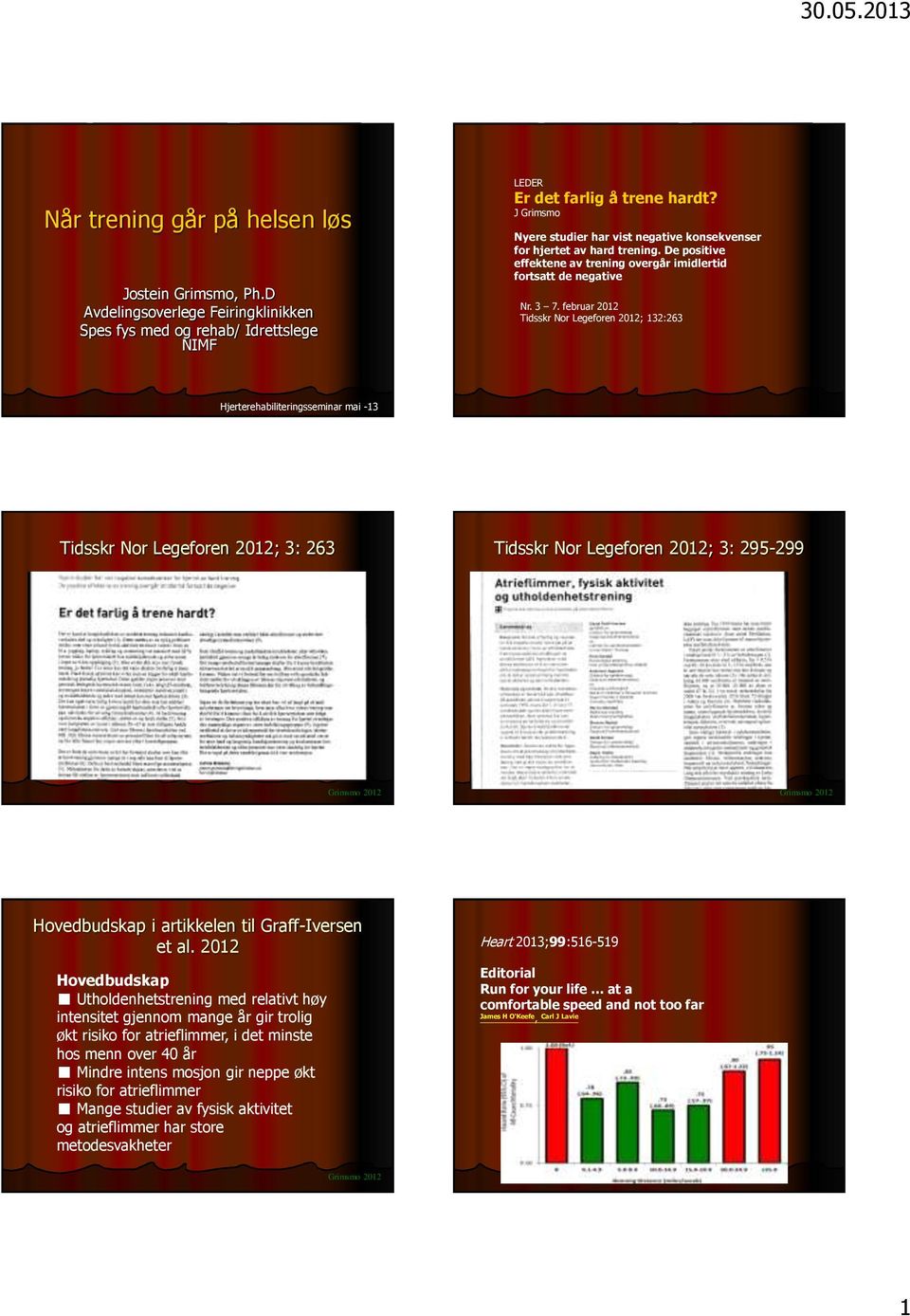 februar 2012 Tidsskr Nor Legeforen 2012; 132:263 Hjerterehabiliteringsseminar mai -13 Tidsskr Nor Legeforen 2012; 3: 263 Tidsskr Nor Legeforen 2012; 3: 295-299 Grimsmo 2012 Grimsmo 2012 Hovedbudskap