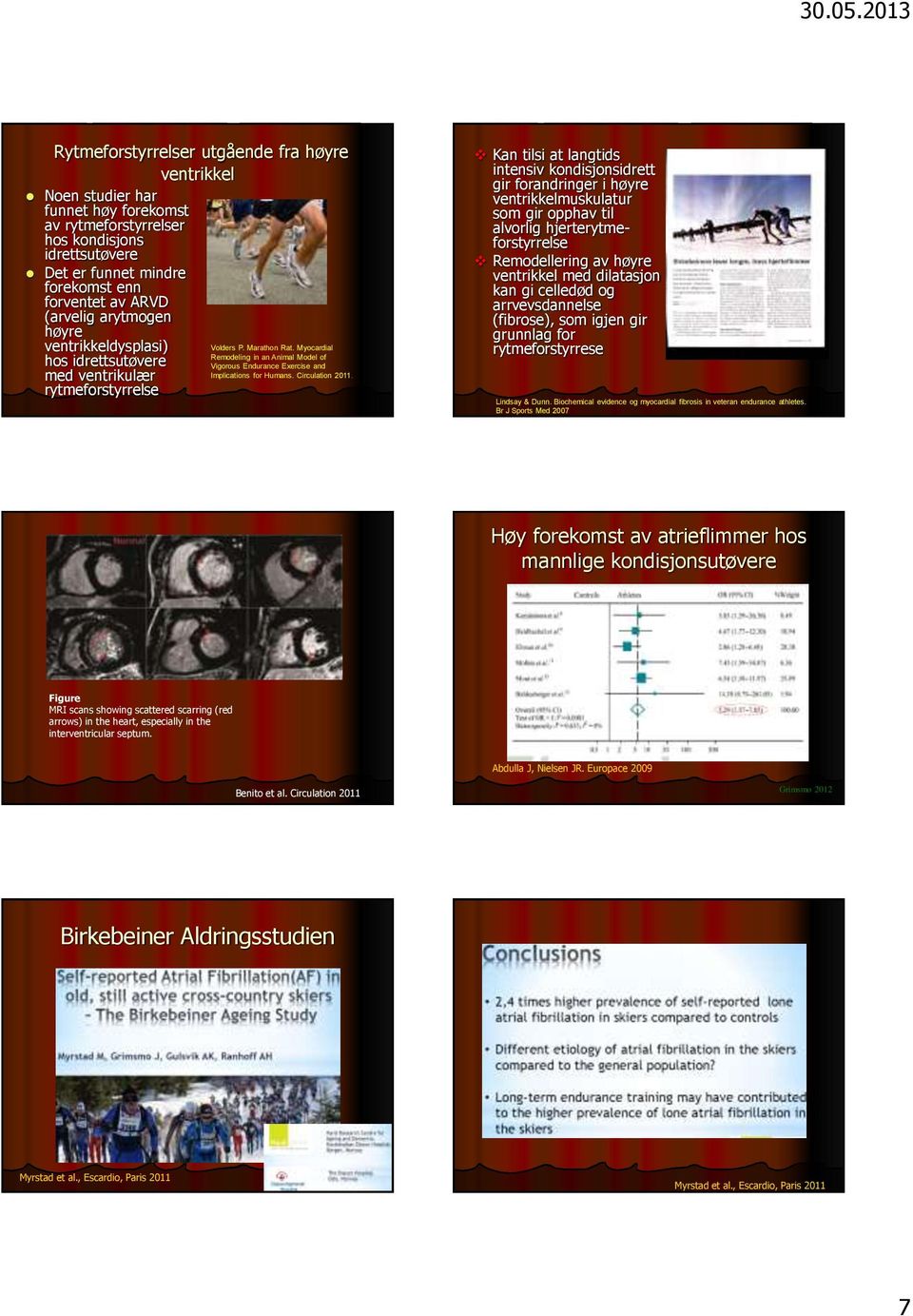 Myocardial Remodeling in an Animal Model of Vigorous Endurance Exercise and Implications for Humans. Circulation 2011.