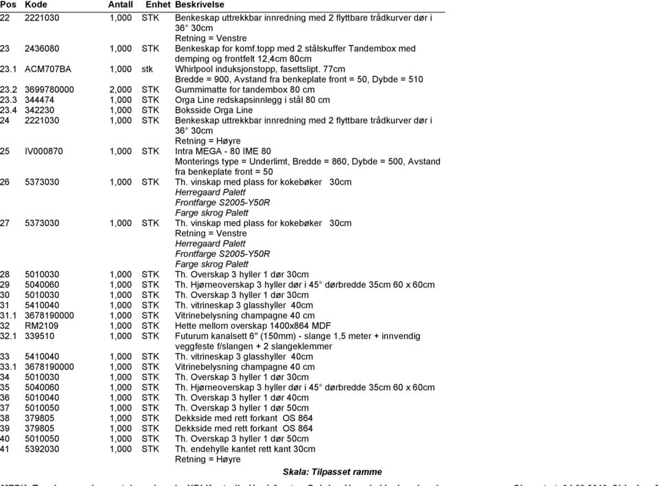 77cm Bredde = 900, Avstand fra benkeplate front = 50, Dybde = 510 23.2 3699780000 2,000 STK Gummimatte for tandembox 80 cm 23.3 344474 1,000 STK Orga Line redskapsinnlegg i stål 80 cm 23.