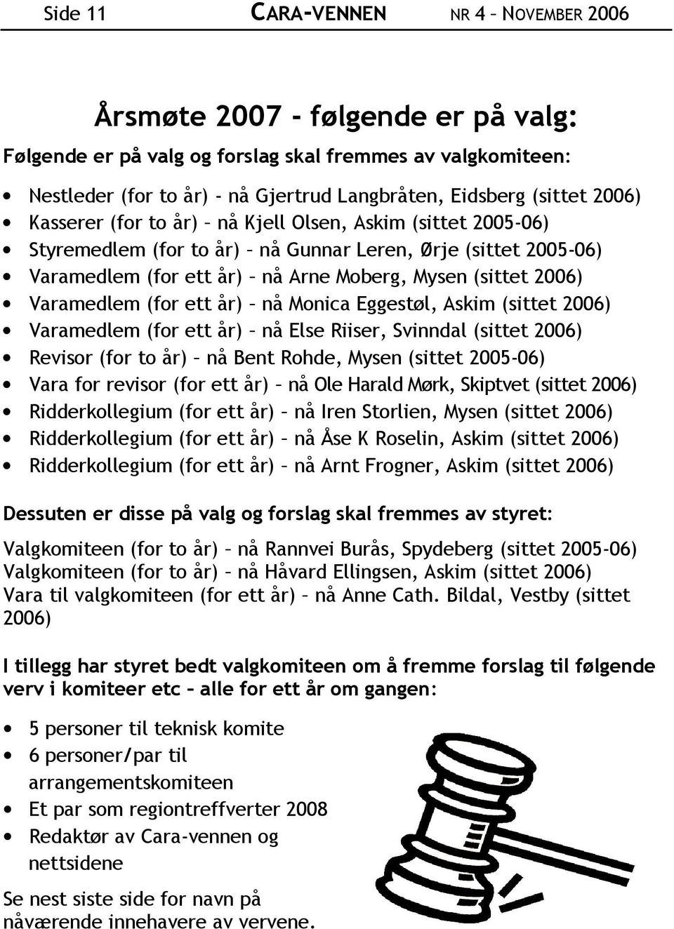 Varamedlem (for ett år) nå Monica Eggestøl, Askim (sittet 2006) Varamedlem (for ett år) nå Else Riiser, Svinndal (sittet 2006) Revisor (for to år) nå Bent Rohde, Mysen (sittet 2005-06) Vara for