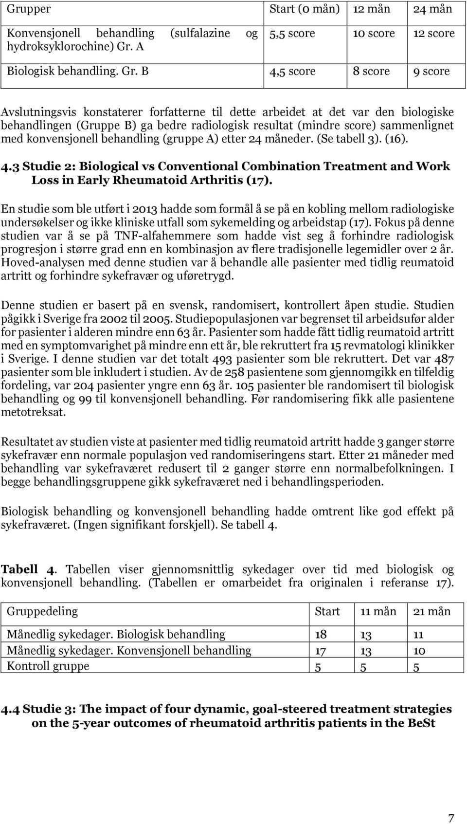 B 4,5 score 8 score 9 score Avslutningsvis konstaterer forfatterne til dette arbeidet at det var den biologiske behandlingen (Gruppe B) ga bedre radiologisk resultat (mindre score) sammenlignet med