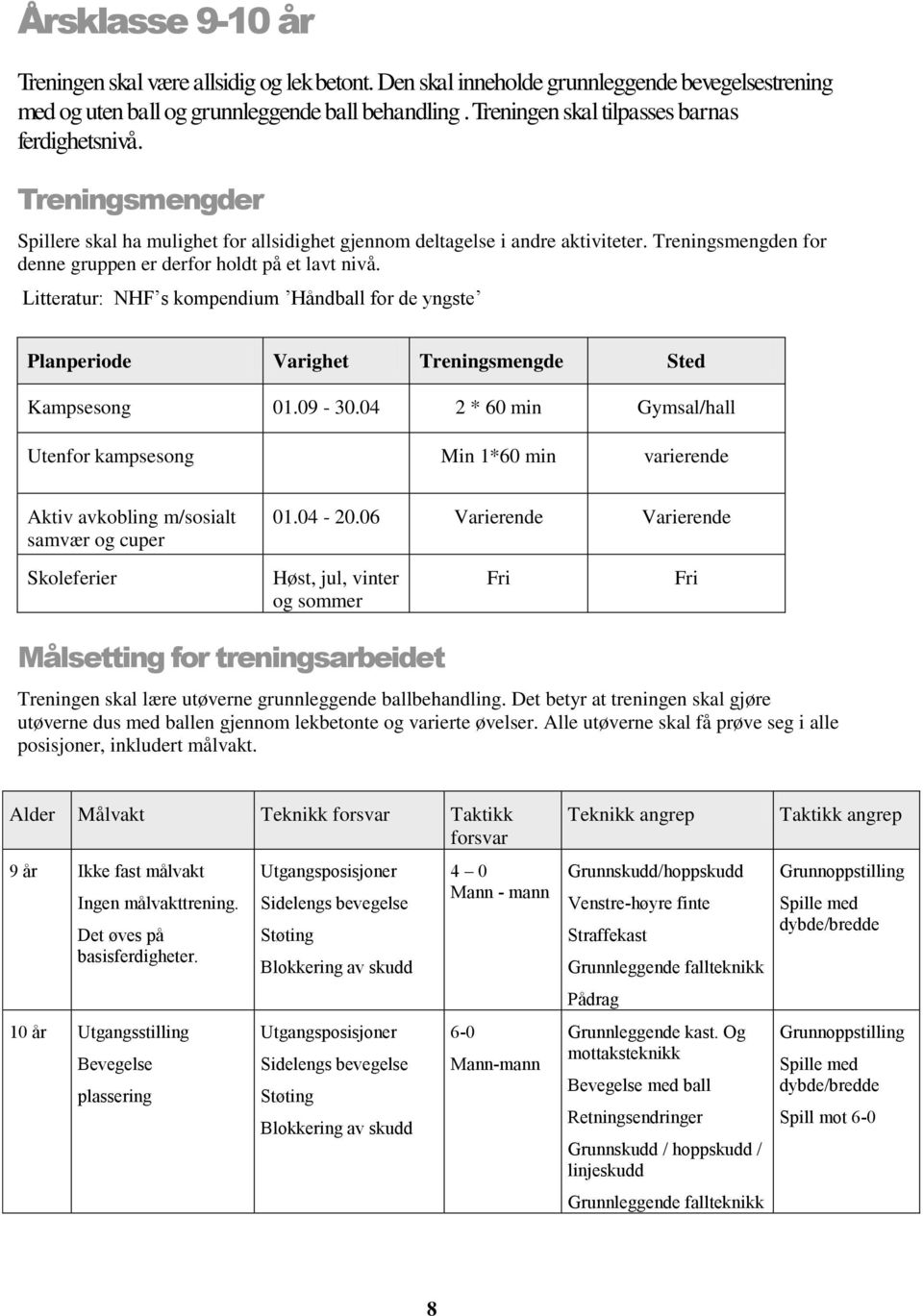 Treningsmengden for denne gruppen er derfor holdt på et lavt nivå. Litteratur: NHF s kompendium Håndball for de yngste Planperiode Varighet Treningsmengde Sted Kampsesong 01.09-30.