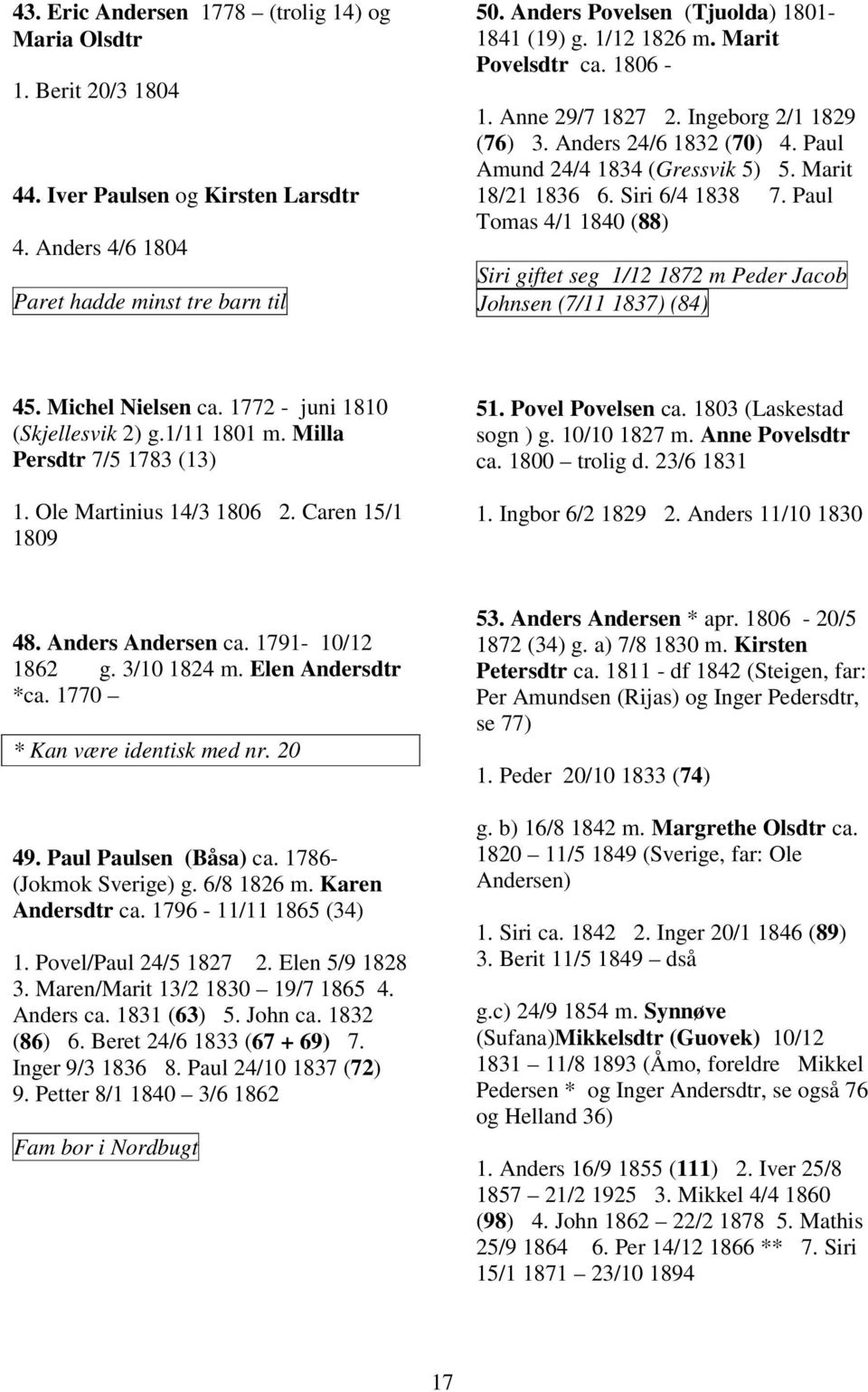 Marit 18/21 1836 6. Siri 6/4 1838 7. Paul Tomas 4/1 1840 (88) Siri giftet seg 1/12 1872 m Peder Jacob Johnsen (7/11 1837) (84) 45. Michel Nielsen ca. 1772 - juni 1810 (Skjellesvik 2) g.1/11 1801 m.