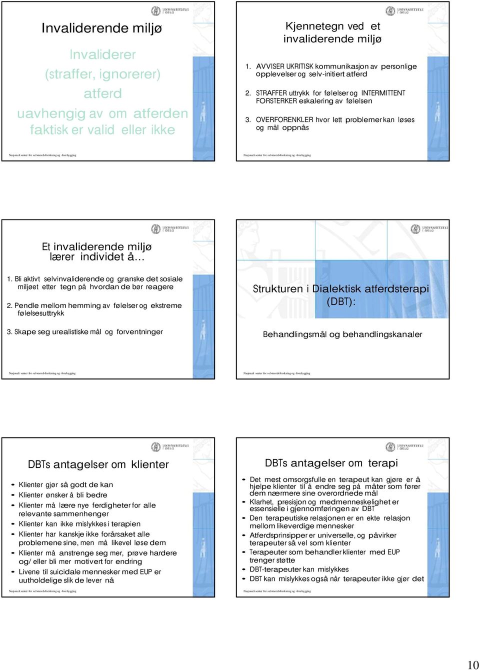 OVERFORENKLER hvor lett problemer kan løses og mål oppnås Et invaliderende miljø lærer individet å 1.