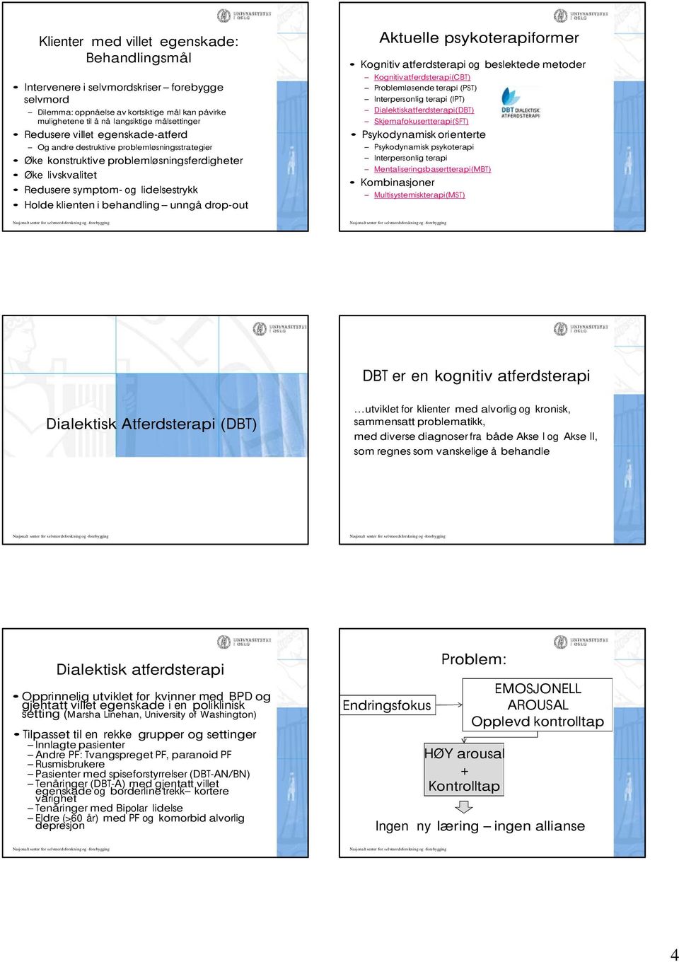 unngå drop-out Aktuelle psykoterapiformer Kognitiv atferdsterapi og beslektede metoder Kognitiv atferdsterapi (CBT) Problemløsende terapi (PST) Interpersonlig terapi (IPT) Dialektisk atferdsterapi