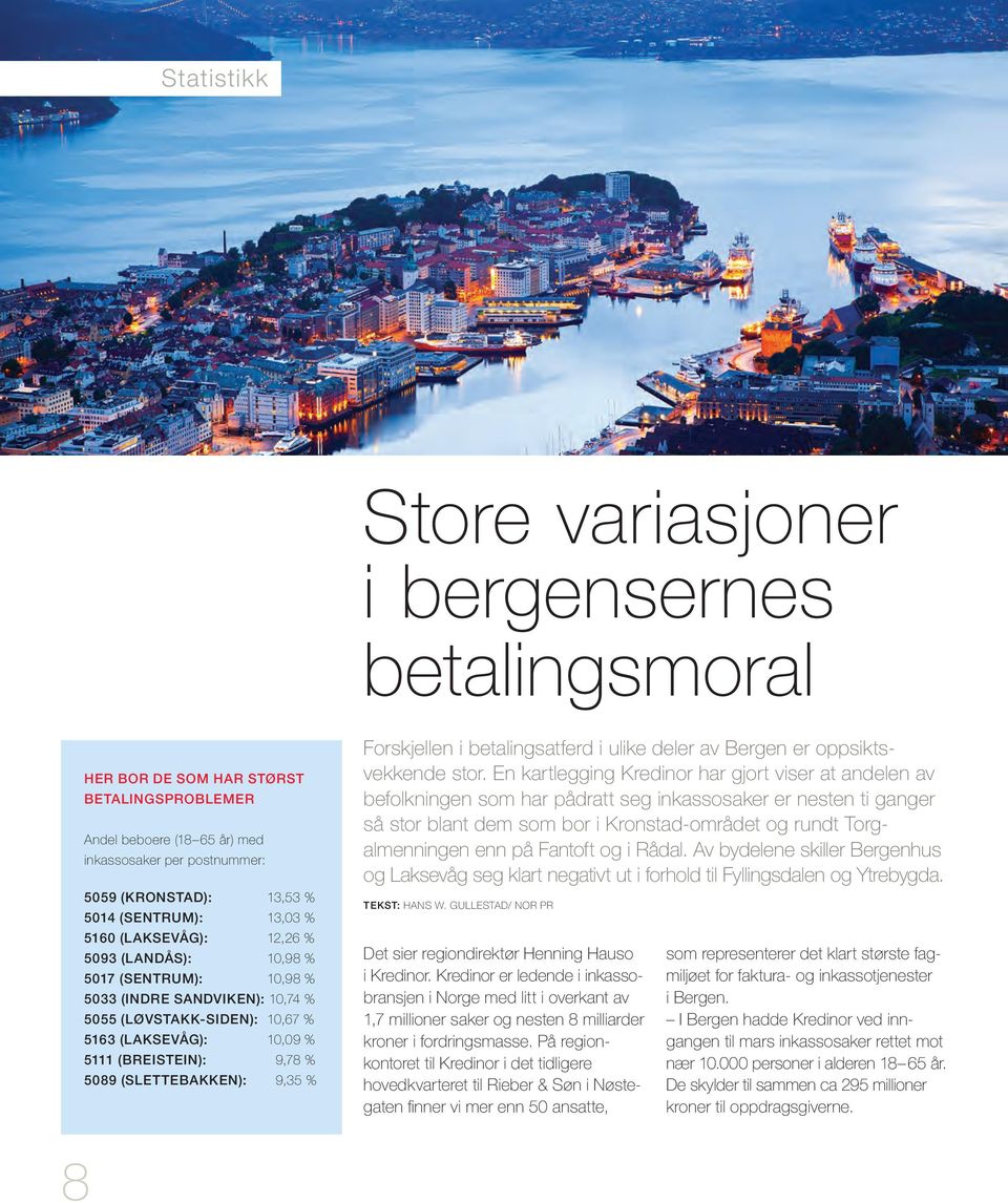 9,78 % 5089 (SLETTEBAKKEN): 9,35 % Forskjellen i betalingsatferd i ulike deler av Bergen er oppsiktsvekkende stor.