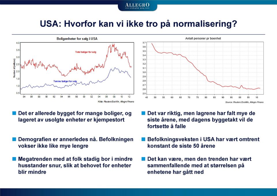 Befolkningen vokser ikke like mye lengre Megatrenden med at folk stadig bor i mindre husstander snur, slik at behovet for enheter blir mindre Det var riktig, men lagrene har