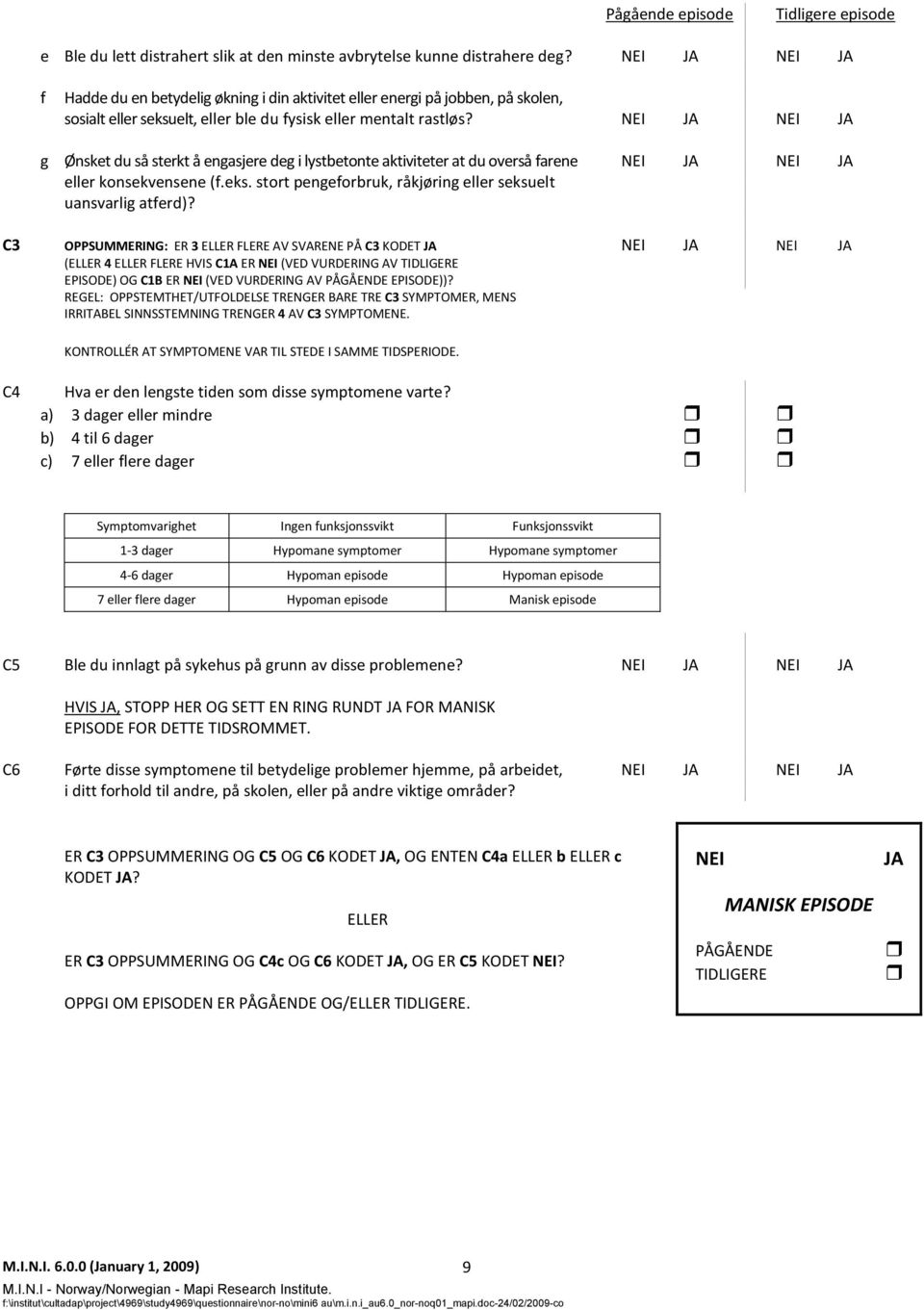 g Ønsket du så sterkt å engasjere deg i lystbetonte aktiviteter at du overså farene eller konsekvensene (f.eks. stort pengeforbruk, råkjøring eller seksuelt uansvarlig atferd)?