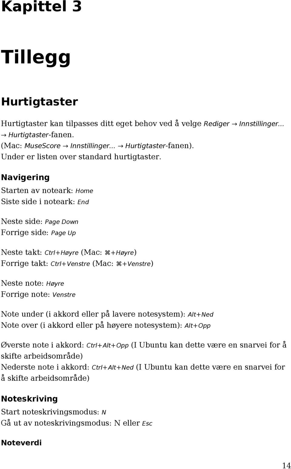 Navigering Starten av noteark: Home Siste side i noteark: End Neste side: Page Down Forrige side: Page Up Neste takt: Ctrl+Høyre (Mac: +Høyre) Forrige takt: Ctrl+Venstre (Mac: +Venstre) Neste note: