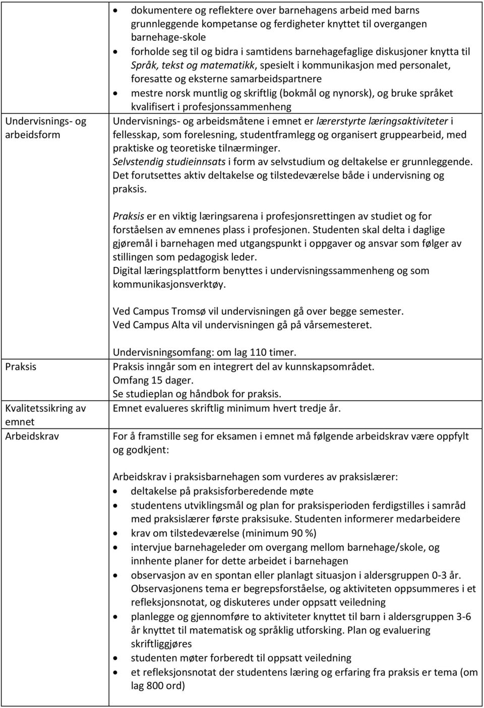 (bokmål og nynorsk), og bruke språket kvalifisert i profesjonssammenheng Undervisnings- og arbeidsmåtene i emnet er lærerstyrte læringsaktiviteter i fellesskap, som forelesning, studentframlegg og