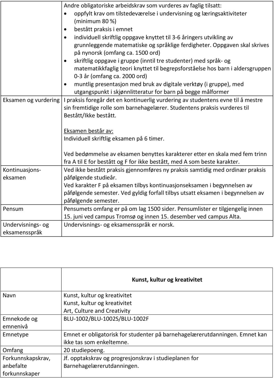 1500 ord) skriftlig oppgave i gruppe (inntil tre studenter) med språk- og matematikkfaglig teori knyttet til begrepsforståelse hos barn i aldersgruppen 0-3 år (omfang ca.