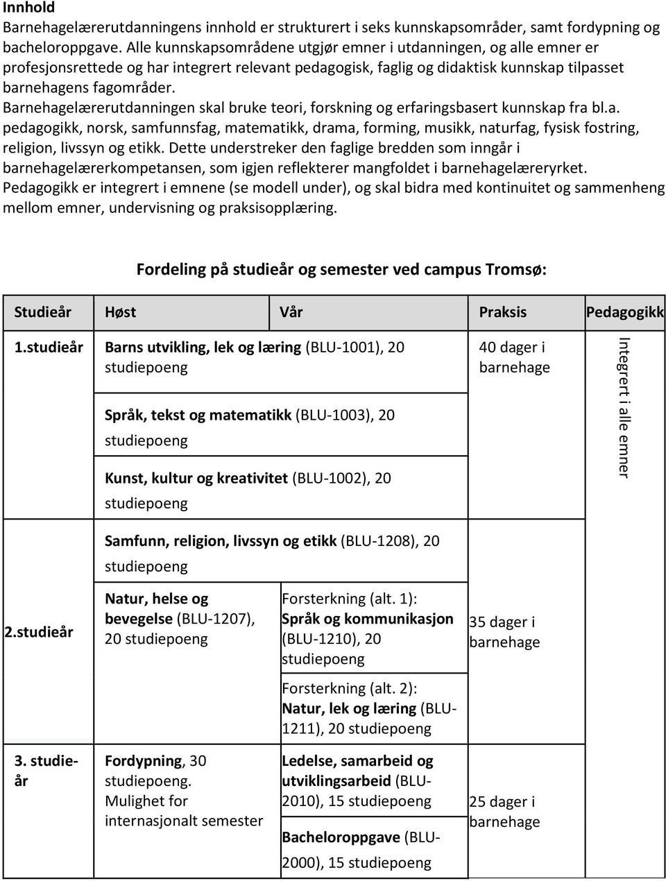 Barnehagelærerutdanningen skal bruke teori, forskning og erfaringsbasert kunnskap fra bl.a. pedagogikk, norsk, samfunnsfag, matematikk, drama, forming, musikk, naturfag, fysisk fostring, religion, livssyn og etikk.