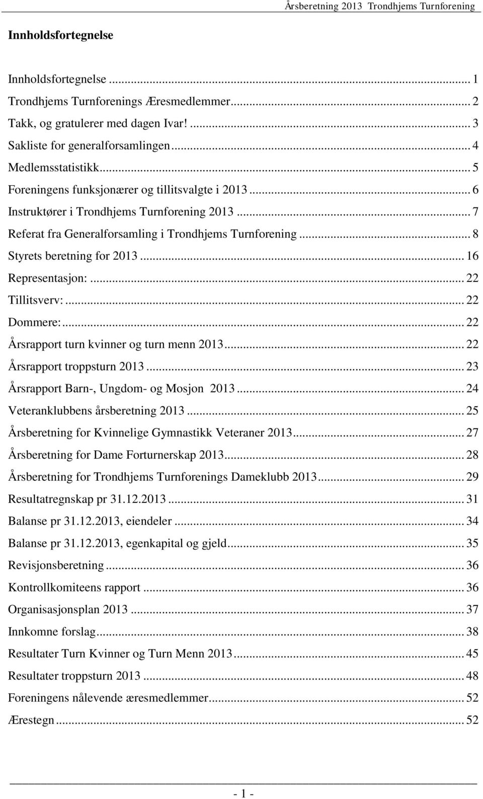 .. 16 Representasjon:... 22 Tillitsverv:... 22 Dommere:... 22 Årsrapport turn kvinner og turn menn 2013... 22 Årsrapport troppsturn 2013... 23 Årsrapport Barn-, Ungdom- og Mosjon 2013.