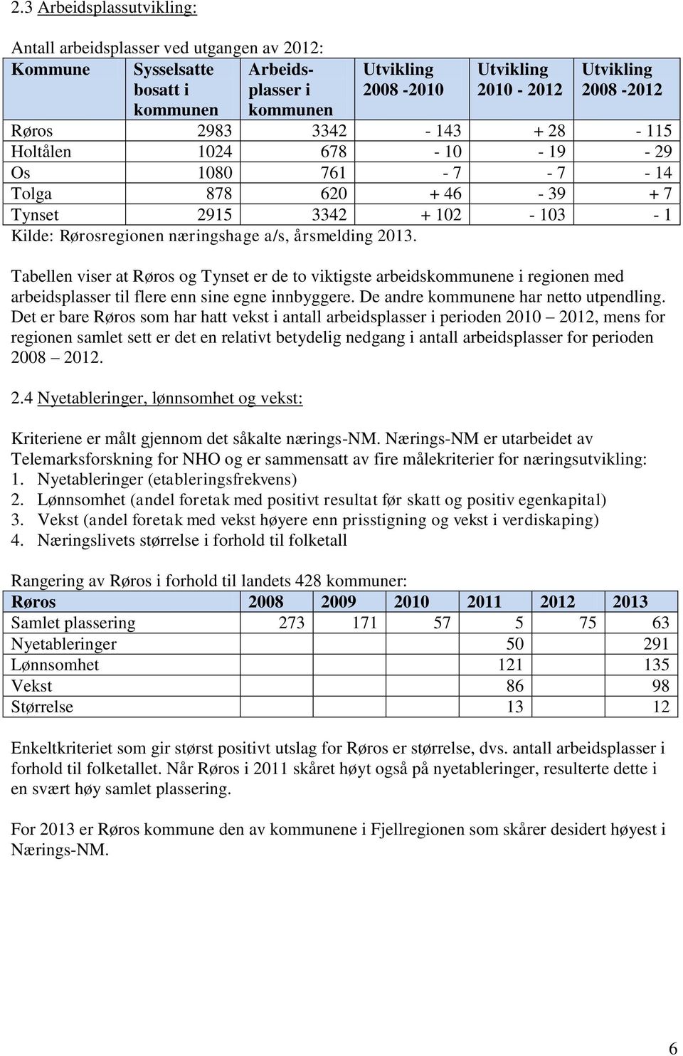 Tabellen viser at Røros og Tynset er de to viktigste arbeidskommunene i regionen med arbeidsplasser til flere enn sine egne innbyggere. De andre kommunene har netto utpendling.