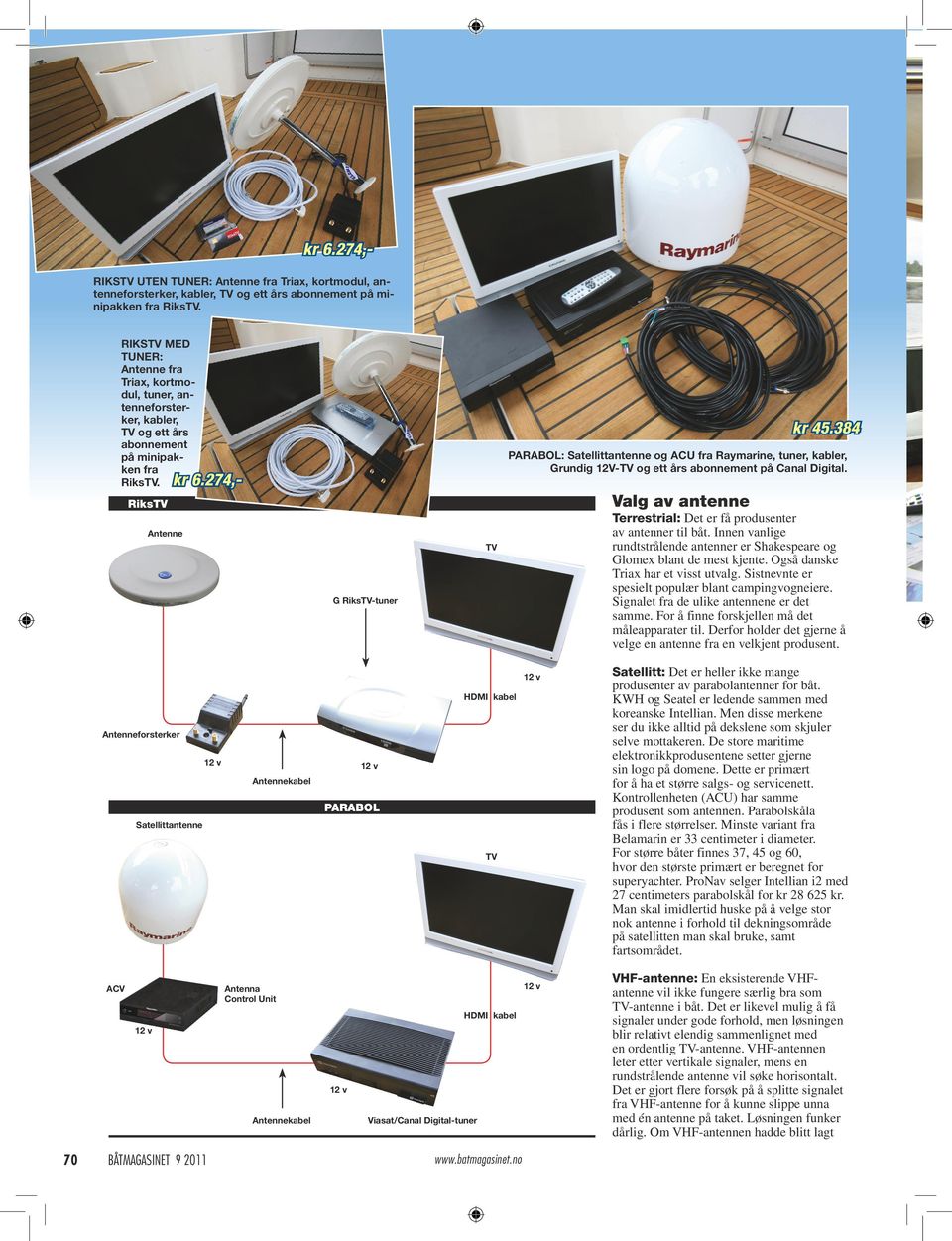 384 PARABOL: Satellittantenne og ACU fra Raymarine, tuner, kabler, Grundig 12V- og ett års abonnement på Canal Digital. Valg av antenne Riks Terrestrial: Det er få produsenter av antenner til båt.