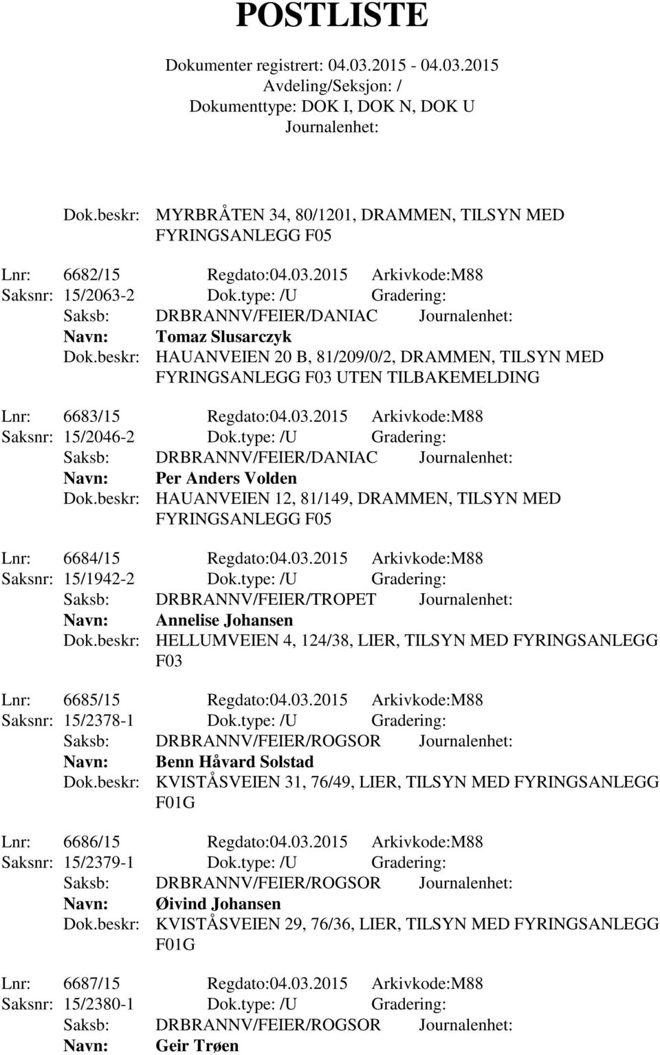 type: /U Gradering: Saksb: DRBRANNV/FEIER/DANIAC Navn: Per Anders Volden Dok.beskr: HAUANVEIEN 12, 81/149, DRAMMEN, TILSYN MED Lnr: 6684/15 Regdato:04.03.2015 Arkivkode:M88 Saksnr: 15/1942-2 Dok.
