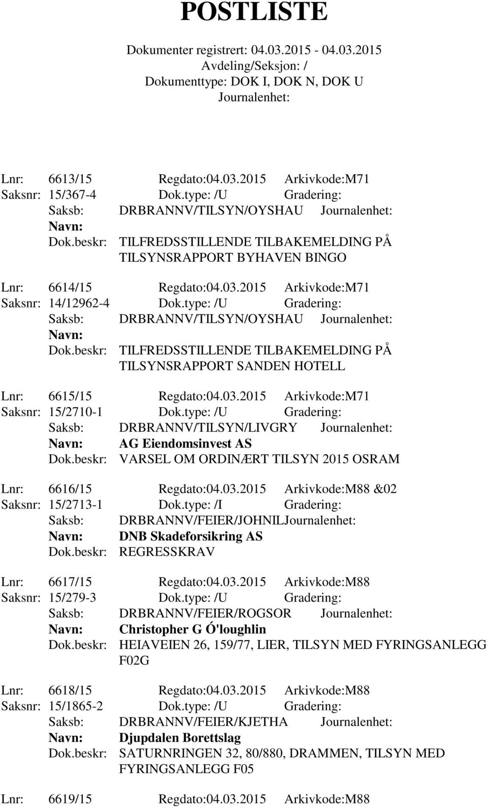 type: /U Gradering: Saksb: DRBRANNV/TILSYN/OYSHAU Navn: Dok.beskr: TILFREDSSTILLENDE TILBAKEMELDING PÅ TILSYNSRAPPORT SANDEN HOTELL Lnr: 6615/15 Regdato:04.03.2015 Arkivkode:M71 Saksnr: 15/2710-1 Dok.