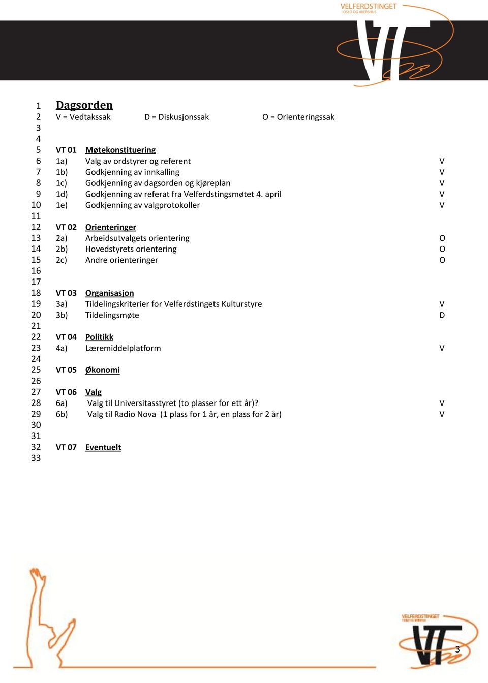 april V 1e) Godkjenning av valgprotokoller V VT 02 Orienteringer 2a) Arbeidsutvalgets orientering O 2b) Hovedstyrets orientering O 2c) Andre orienteringer O VT 03 Organisasjon 3a) Tildelingskriterier