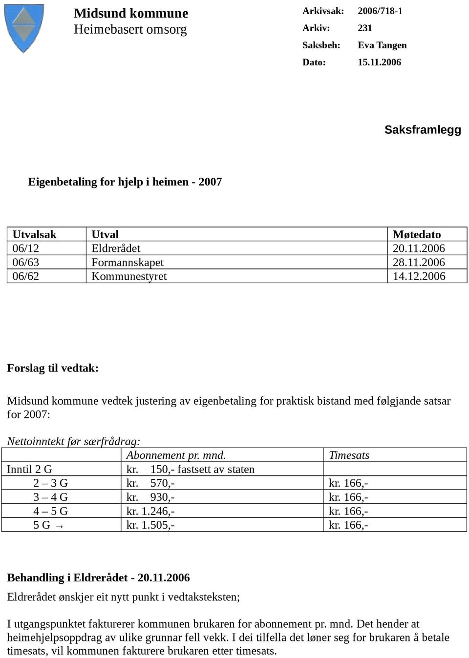Eldrerådet 20.11.2006 06/63 Formannskapet 28.11.2006 06/62 Kommunestyret 14.12.