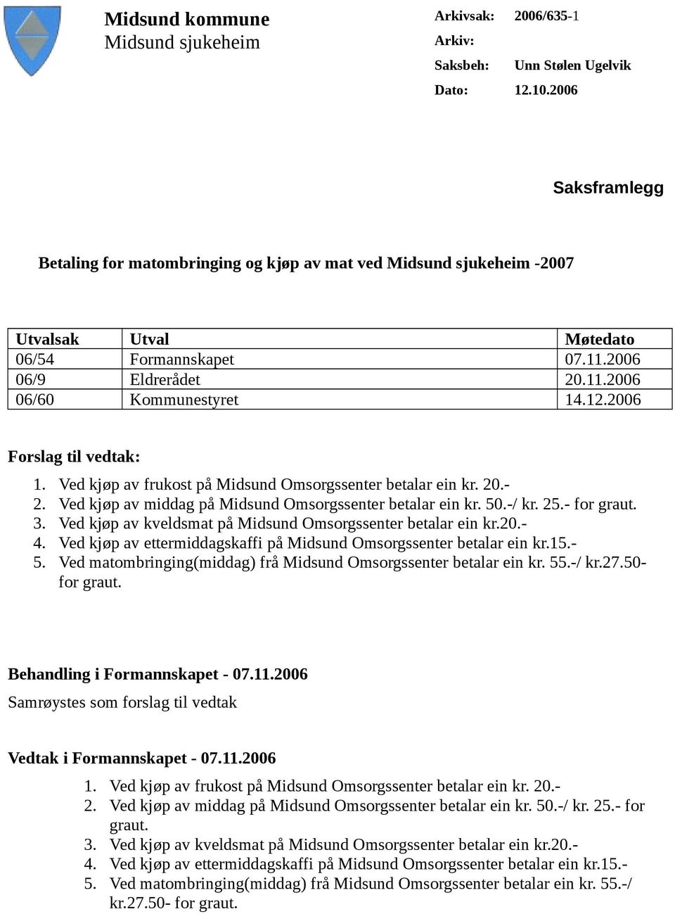 2006 Forslag til vedtak: 1. Ved kjøp av frukost på Midsund Omsorgssenter betalar ein kr. 20.- 2. Ved kjøp av middag på Midsund Omsorgssenter betalar ein kr. 50.-/ kr. 25.- for graut. 3.