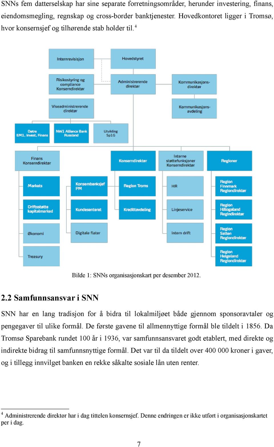 12. 2.2 Samfunnsansvar i SNN SNN har en lang tradisjon for å bidra til lokalmiljøet både gjennom sponsoravtaler og pengegaver til ulike formål.