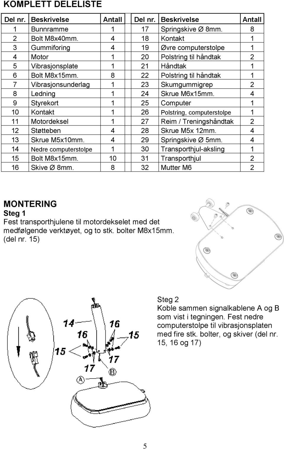 8 22 Polstring til håndtak 1 7 Vibrasjonsunderlag 1 23 Skumgummigrep 2 8 Ledning 1 24 Skrue M6x15mm.