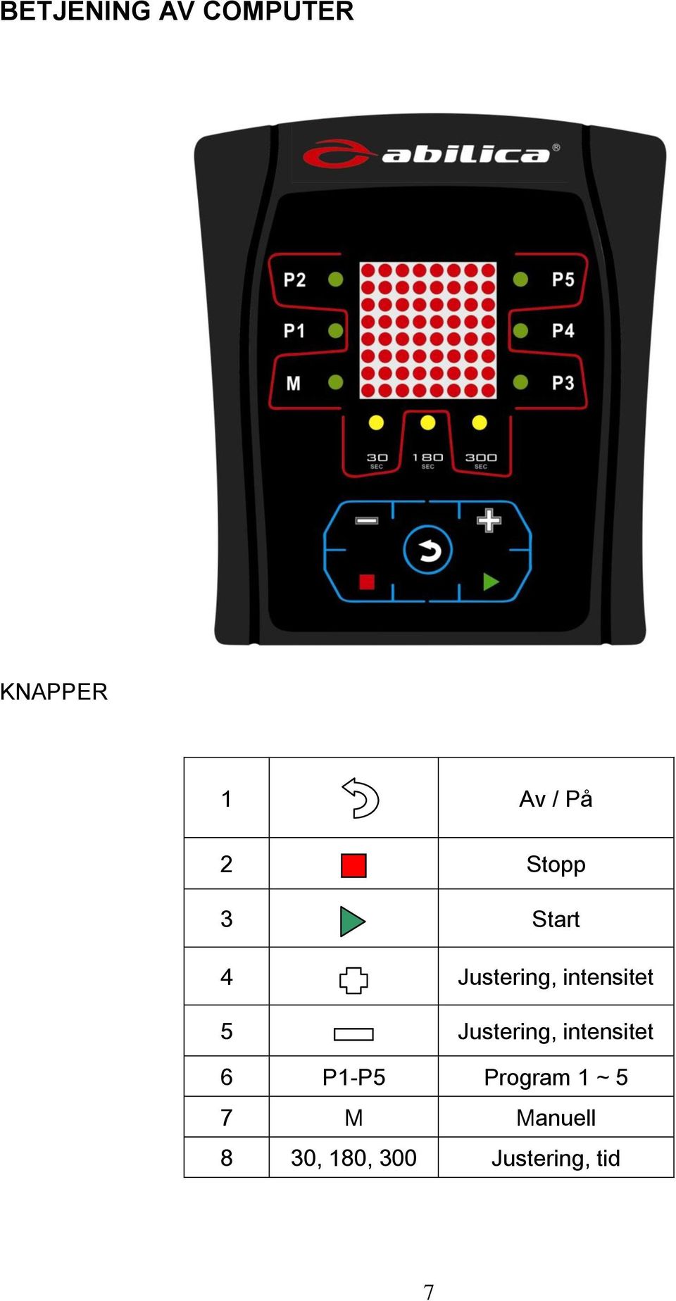 Justering, intensitet 6 P1-P5 Program 1 ~