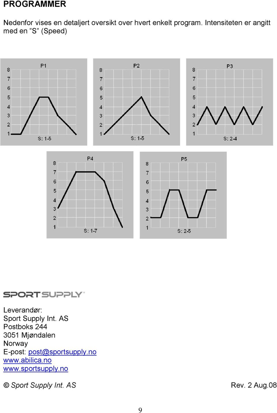 Intensiteten er angitt med en S (Speed) Leverandør: Sport Supply Int.