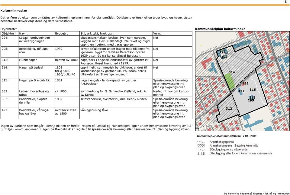 ble revet og bygd opp igjen i betong med garasjeporter Nei 295: Breidablikk, tilfluktsrom 1939 privat tilfluktsrom under hagen med tilkomst fra kjelleren, bygd for familien Berentson høsten 1939