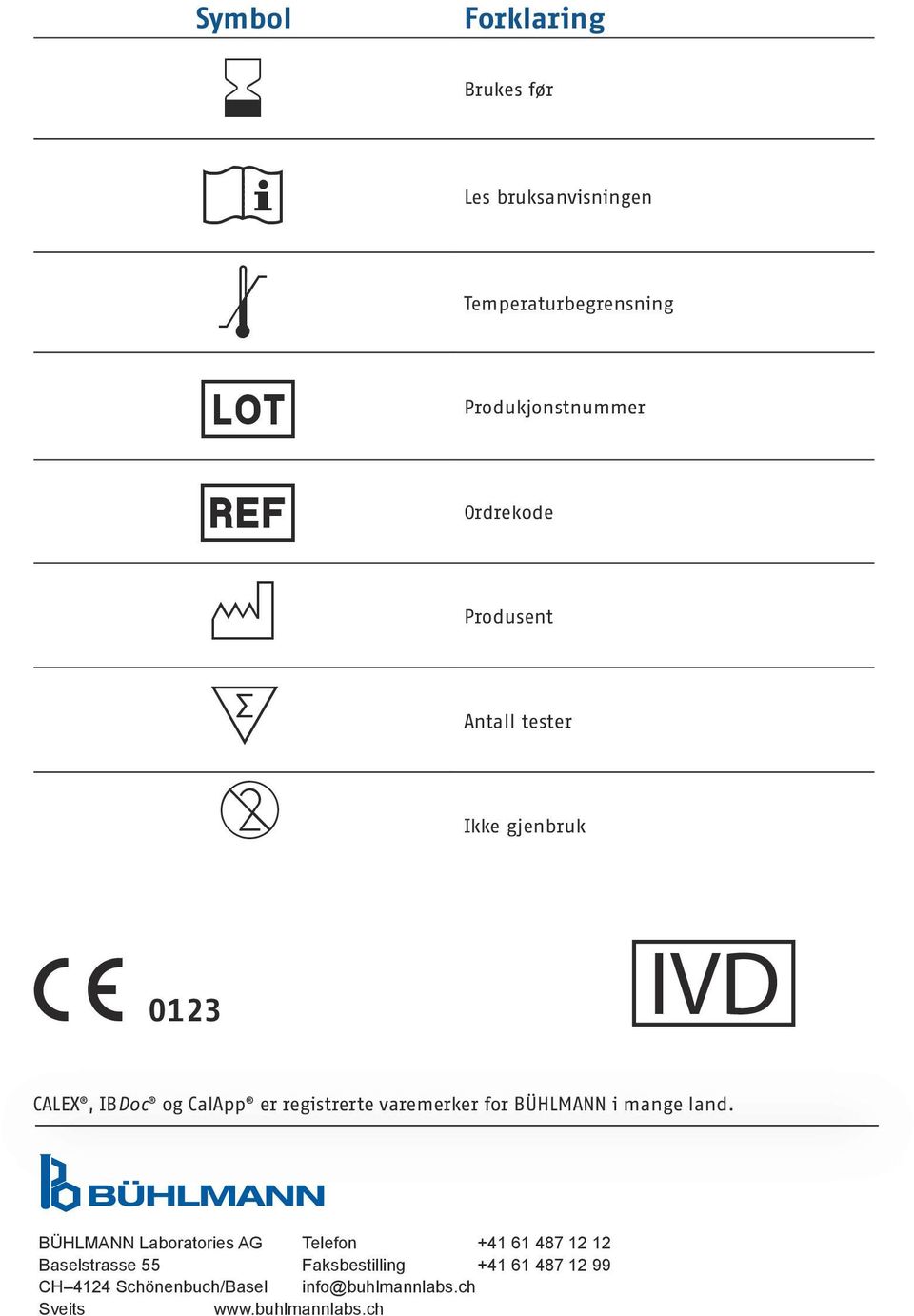 registrerte varemerker for BÜHLMANN i mange land.