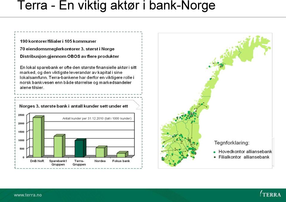 aktør i