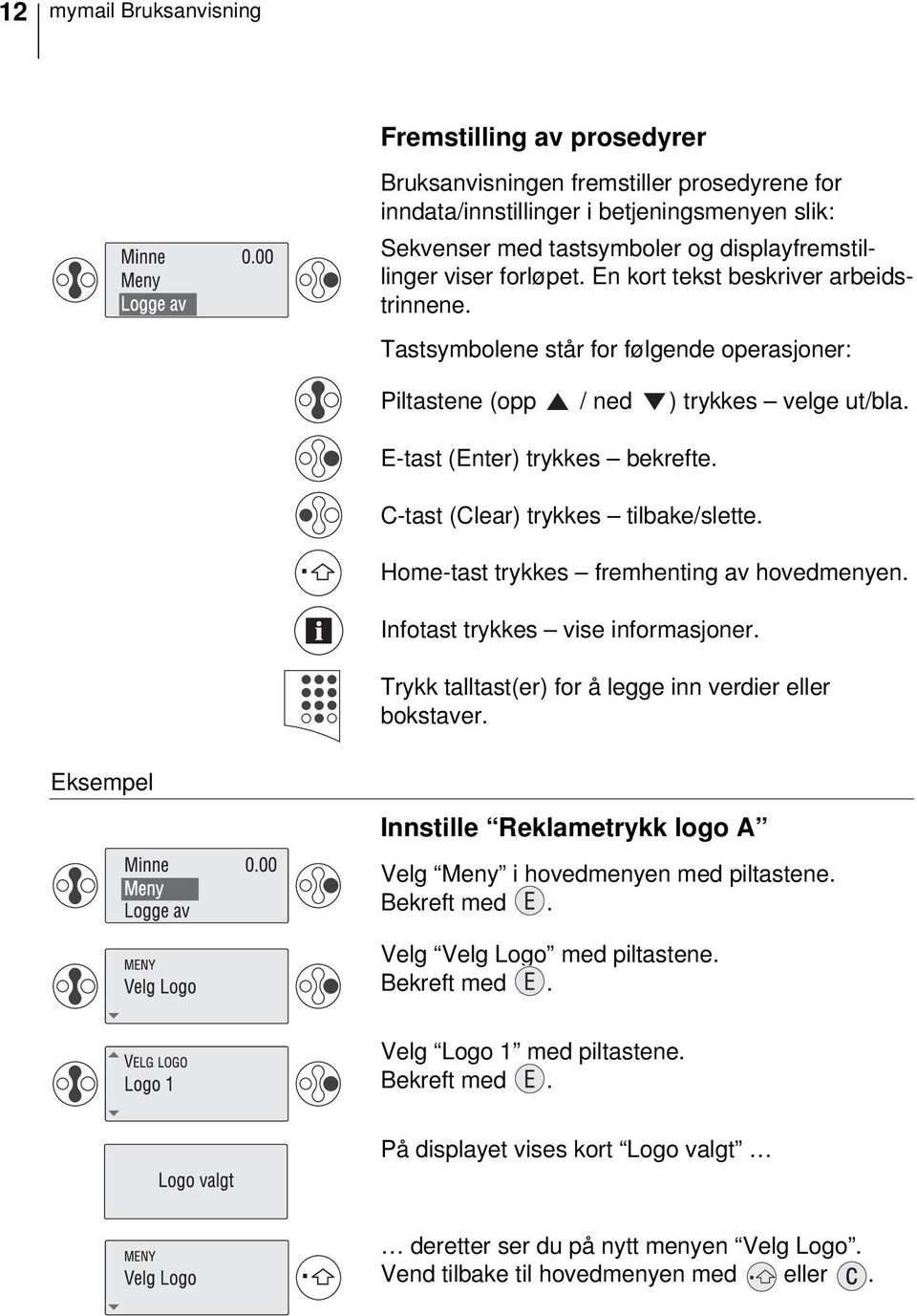 C-tast (Clear) trykkes tilbake/slette. Home-tast trykkes fremhenting av hovedmenyen. Infotast trykkes vise informasjoner. Trykk talltast(er) for å legge inn verdier eller bokstaver.