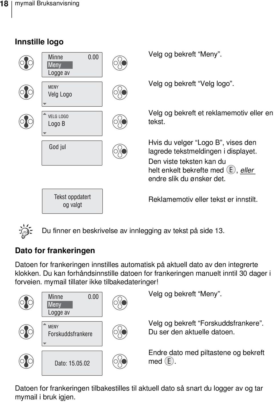 Du finner en beskrivelse av innlegging av tekst på side 13. Dato for frankeringen Datoen for frankeringen innstilles automatisk på aktuell dato av den integrerte klokken.