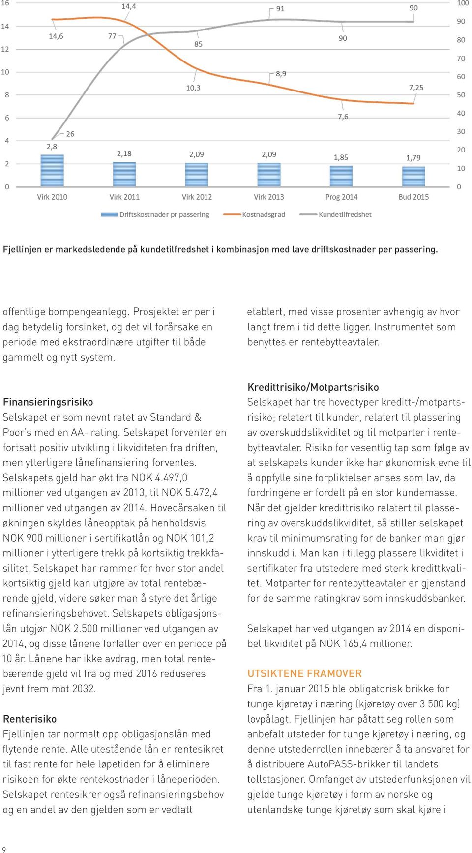 etablert, med visse prosenter avhengig av hvor langt frem i tid dette ligger. Instrumentet som benyttes er rentebytteavtaler.