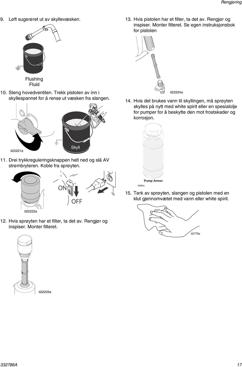 Hvis det brukes vann til skyllingen, må sprøyten skylles på nytt med white spirit eller en spesialolje for pumper for å beskytte den mot frostskader og korrosjon. ti22221a Skyll 11.