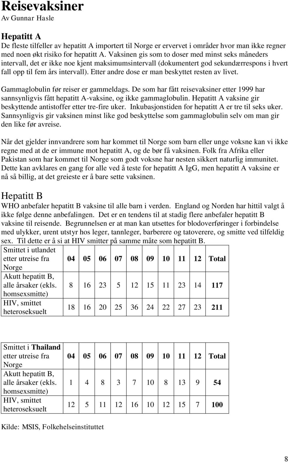 Etter andre dose er man beskyttet resten av livet. Gammaglobulin før reiser er gammeldags. De som har fått reisevaksiner etter 1999 har sannsynligvis fått hepatitt A-vaksine, og ikke gammaglobulin.