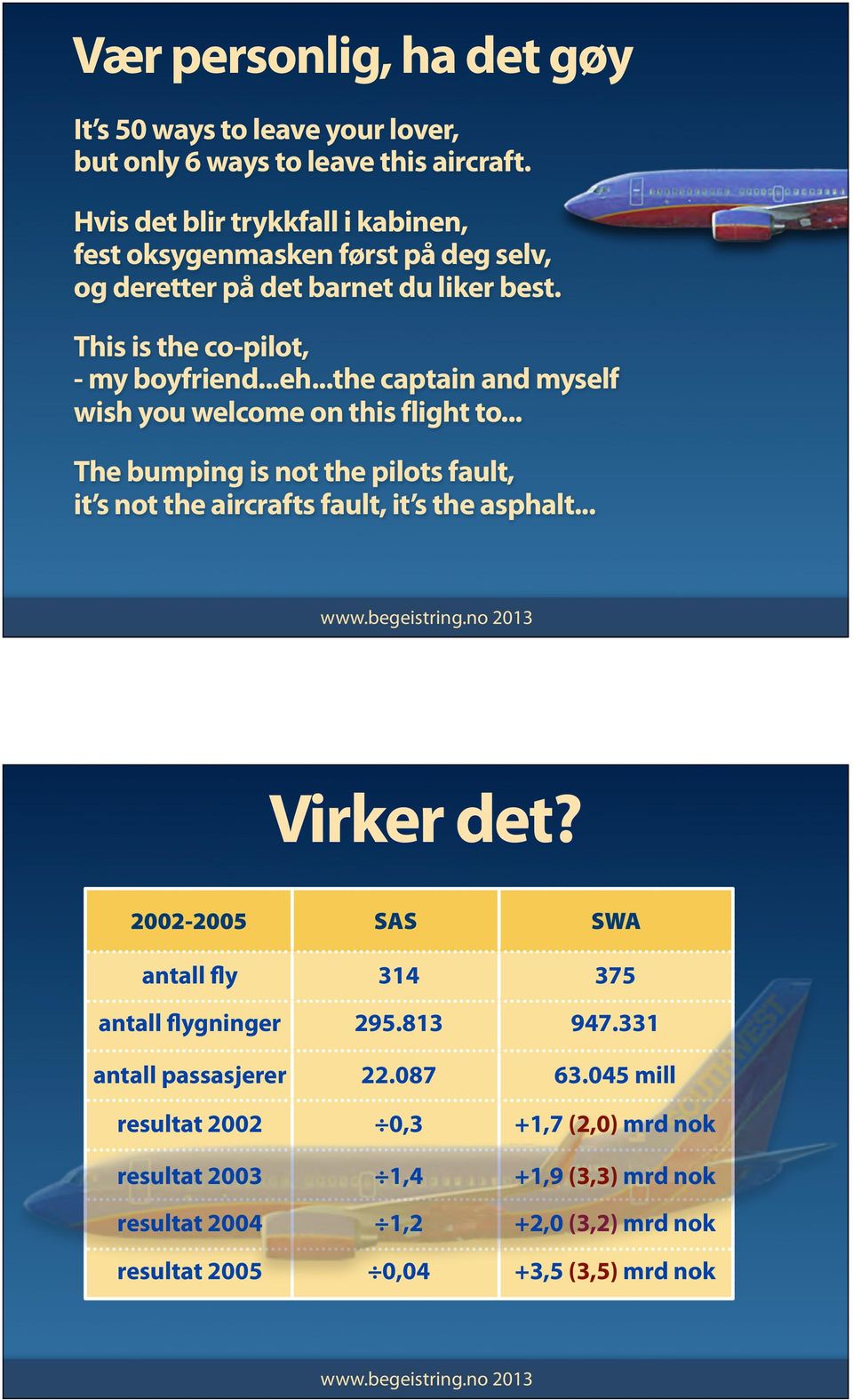 ..the captain and myself wish you welcome on this flight to... The bumping is not the pilots fault, it s not the aircrafts fault, it s the asphalt... Virker det?