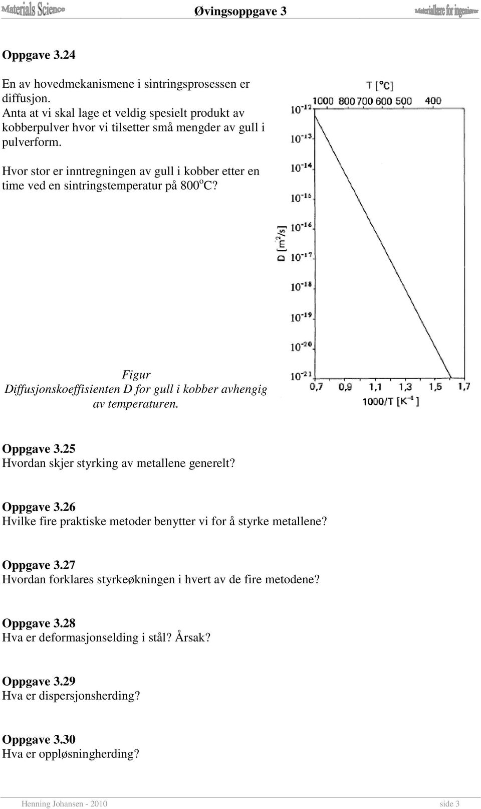 Hvor stor er inntregningen av gull i kobber etter en time ved en sintringstemperatur på 800 o C? Figur Diffusjonskoeffisienten D for gull i kobber avhengig av temperaturen. Oppgave 3.