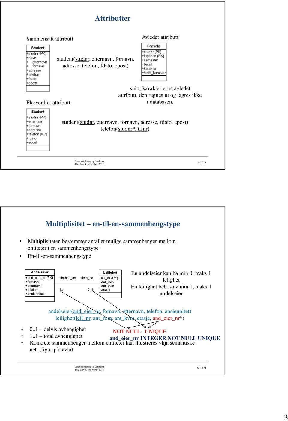 student(studnr, etternavn, fornavn, adresse, fdato, epost) telefon(studnr*, tlfnr) side 5 Multiplisitet en-til-en-sammenhengstype Multiplisiteten bestemmer antallet mulige sammenhenger mellom