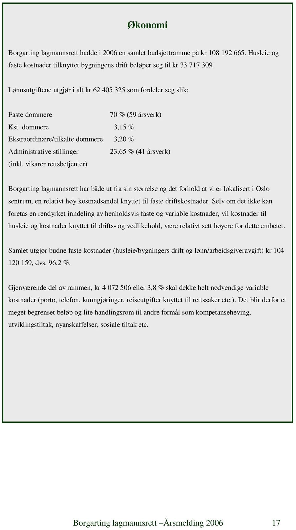 dommere 3,15 % Ekstraordinære/tilkalte dommere 3,20 % Administrative stillinger 23,65 % (41 årsverk) (inkl.