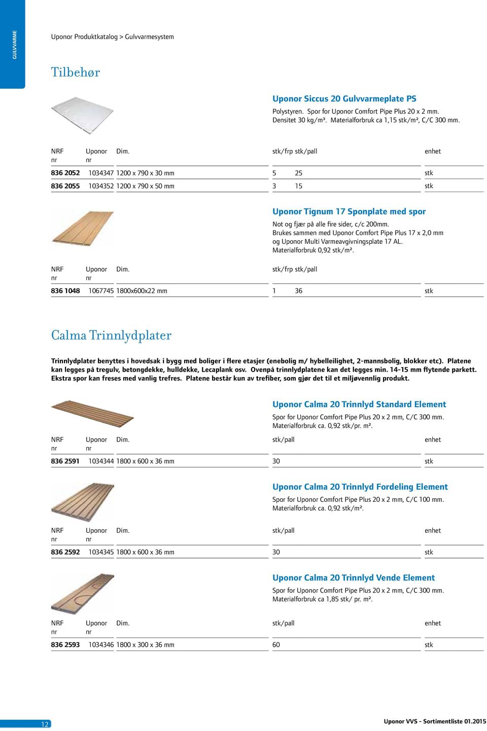 Brukes saen ed Cofort Pipe Plus 7 x 2,0 og Multi Vareavgivningsplate 7 AL. Materialforbruk 0,92 /².