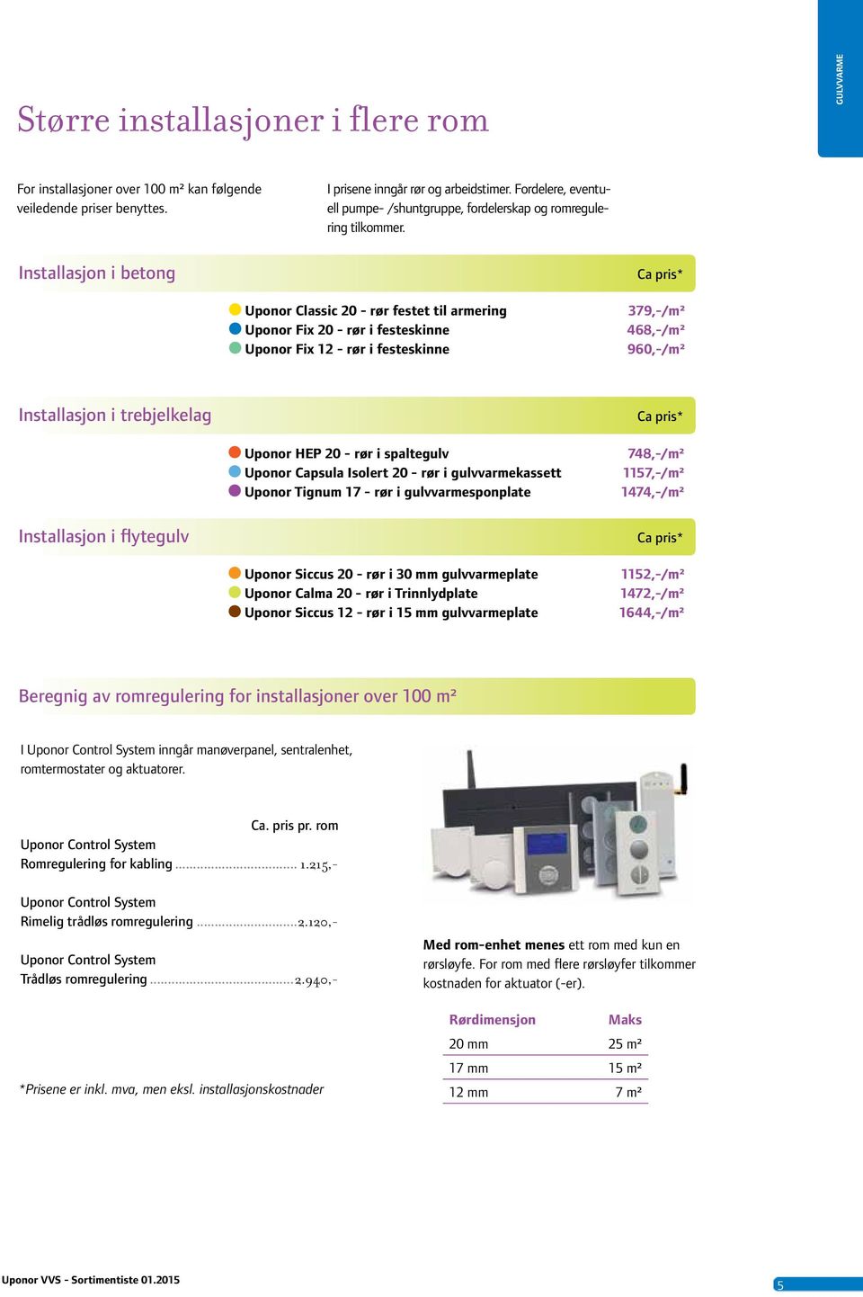 Installasjon i betong Ca pris* Classic 20 - rør festet til arering Fix 20 - rør i festeskinne Fix 2 - rør i festeskinne 379,-/² 468,-/² 960,-/² Installasjon i trebjelkelag Ca pris* HEP 20 - rør i