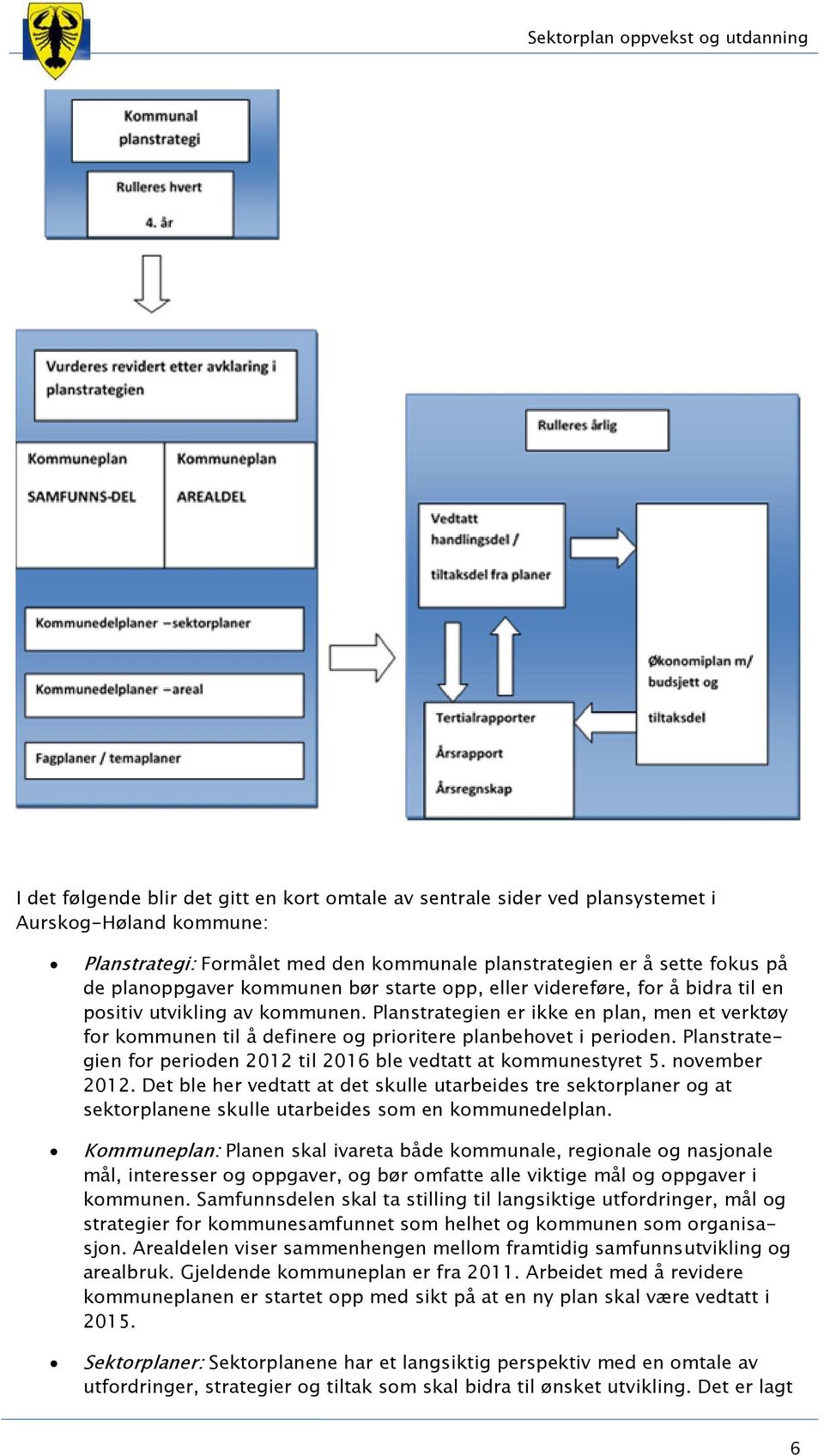 Planstrategien er ikke en plan, men et verktøy for kommunen til å definere og prioritere planbehovet i perioden. Planstrategien for perioden 2012 til 2016 ble vedtatt at kommunestyret 5.