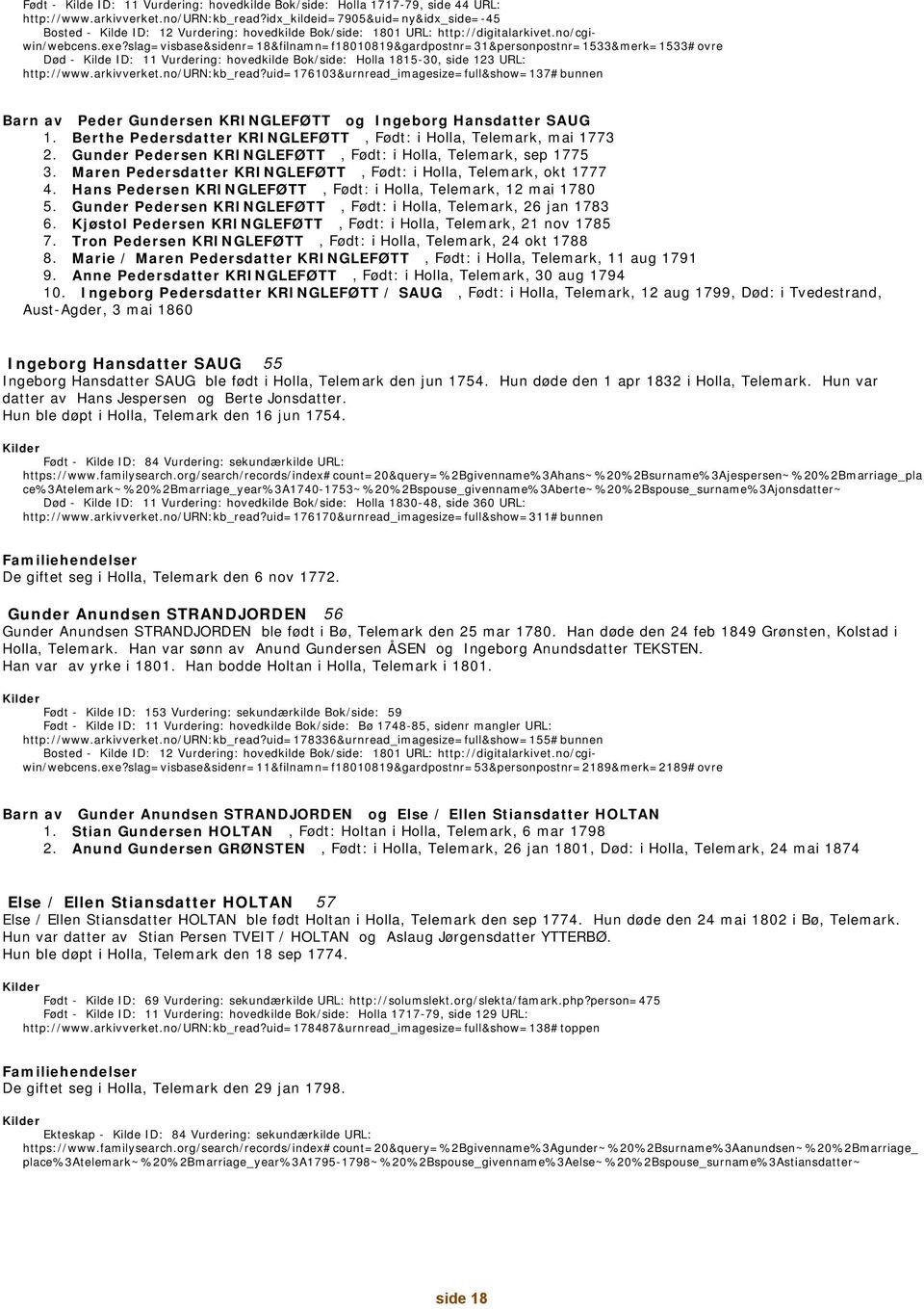 slag=visbase&sidenr=18&filnamn=f18010819&gardpostnr=31&personpostnr=1533&merk=1533#ovre Død - Kilde ID: 11 Vurdering: hovedkilde Bok/side: Holla 1815-30, side 123 URL: http://www.arkivverket.