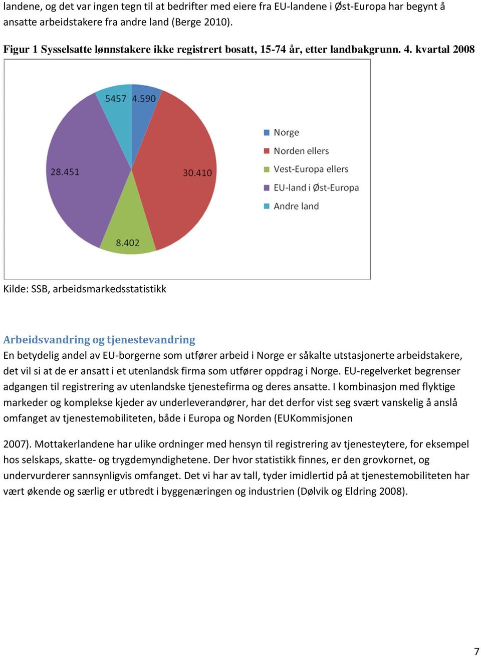 kvartal 2008 Kilde: SSB, arbeidsmarkedsstatistikk Arbeidsvandring og tjenestevandring En betydelig andel av EU-borgerne som utfører arbeid i Norge er såkalte utstasjonerte arbeidstakere, det vil si