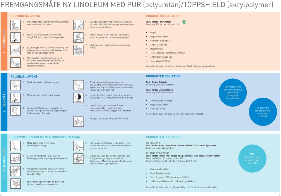 Unngå å få vann under lister og terskler. 3. La løsningen virke i 3 5 minutter. Benytt en saktegående enbørstemaskin/skuremaskin med Jif Rengjøringspad Rød. 6.